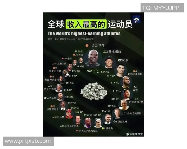 全球最杰出体育明星排行榜前十名揭晓引发热议与讨论